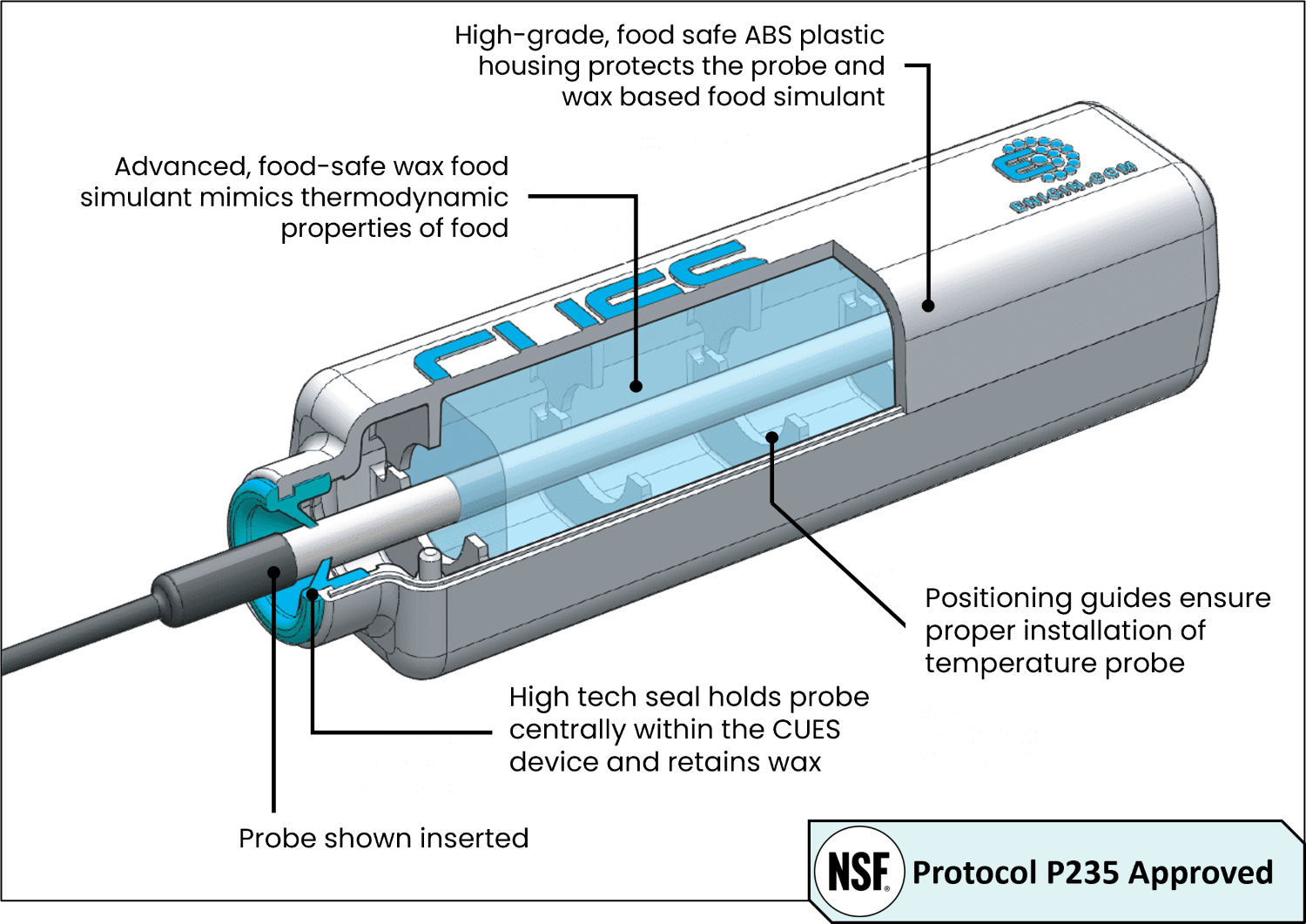 CUES cross section explainer w NSF white background 1500px