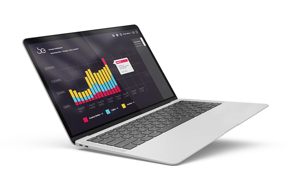Eniscope Analytics on Computer.